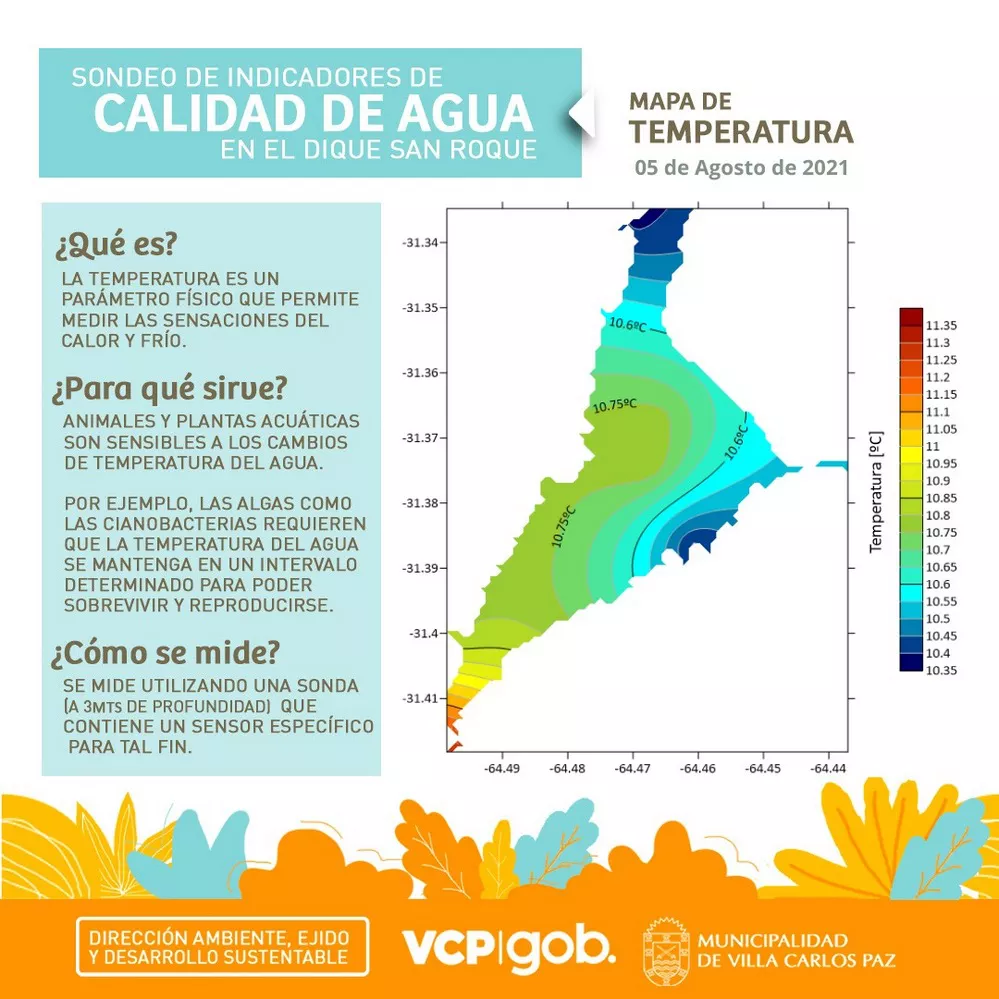 ECOOBJETIVO FOTO VILLA CARLOS PAZ RELEVAMIENTO LAGO 3