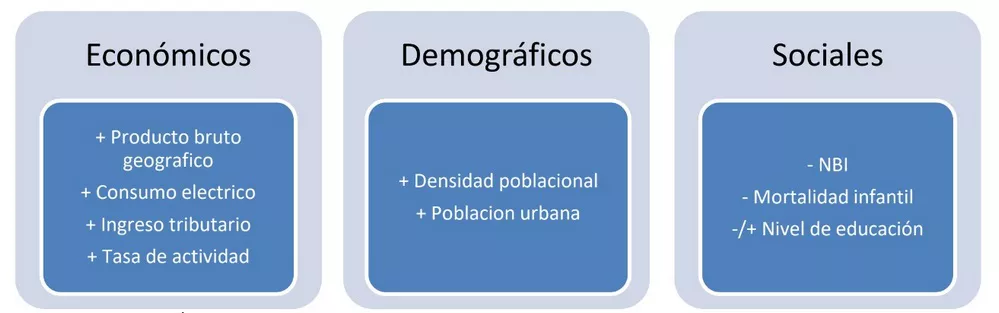 ECOOBJETIVO FOTO RESIDUOS rsu - grafico