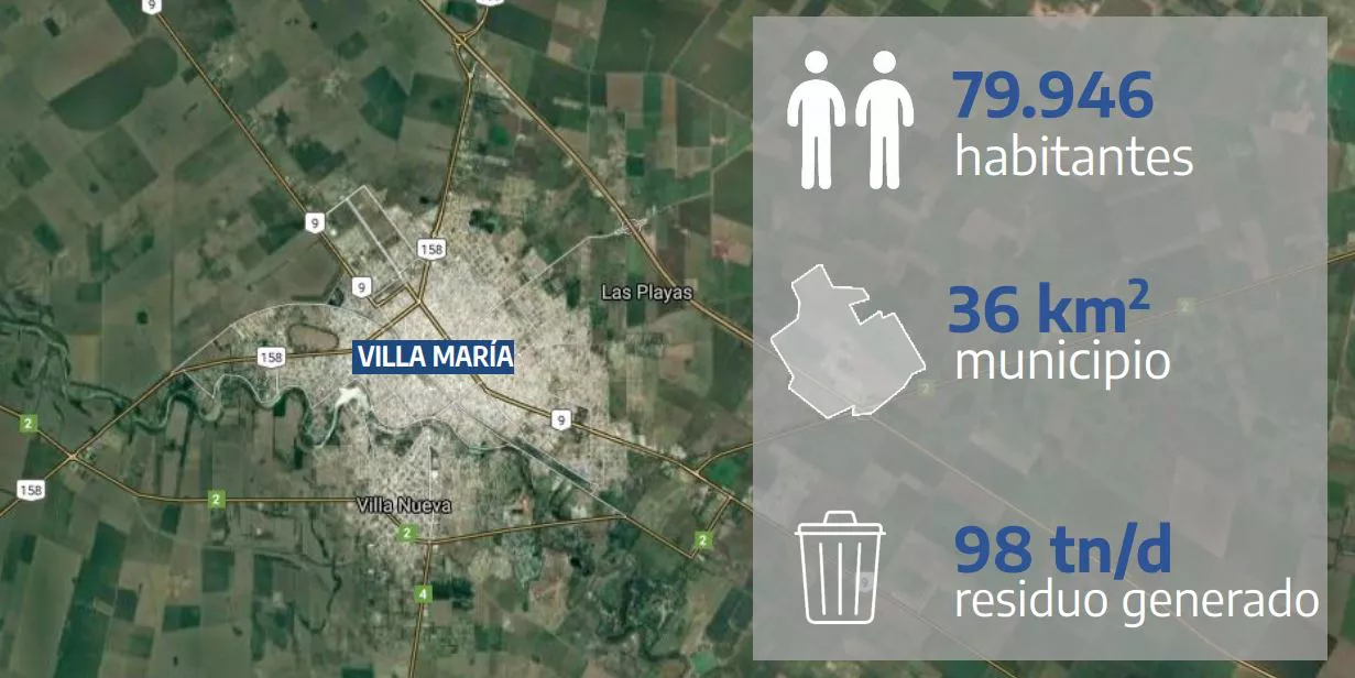 Centro Gestion AMbiental Villa Maria 2