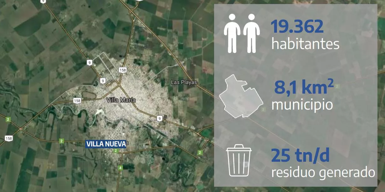 Centro Gestion AMbiental Villa Maria 3