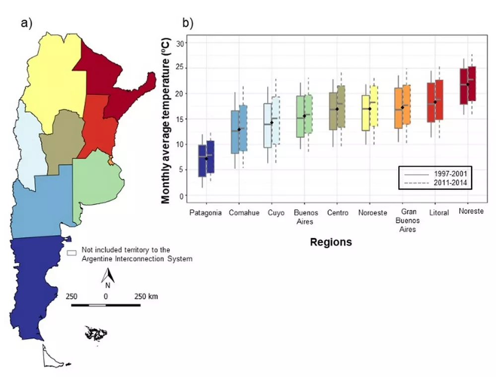 ECOOBJETIVO FOTO FAUBA Temperatura_promedio_mensual