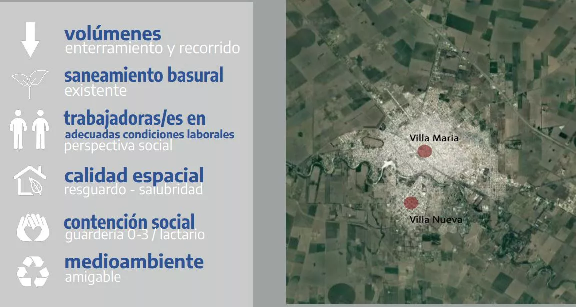 Centro Gestion AMbiental Villa Maria