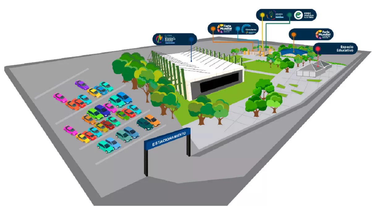 Cumbre Mundial de Economía Circular 3