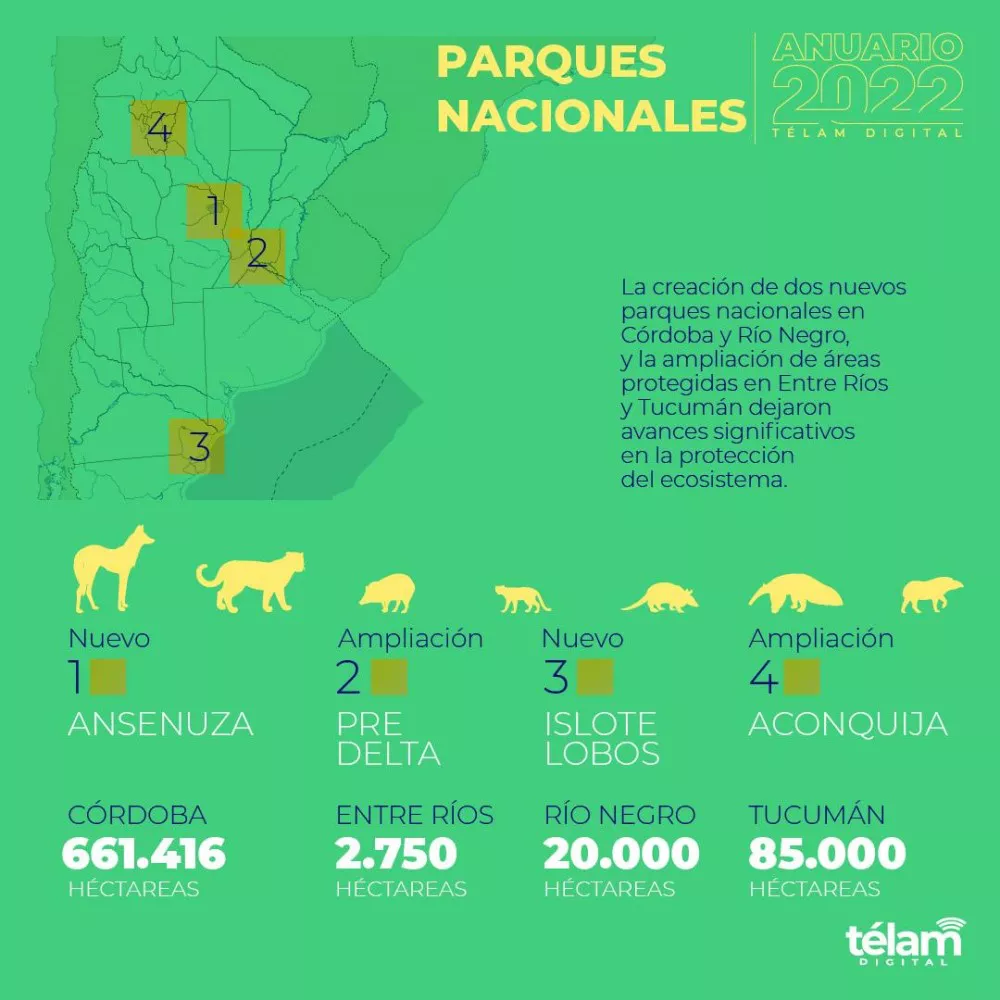 parques-nacionales