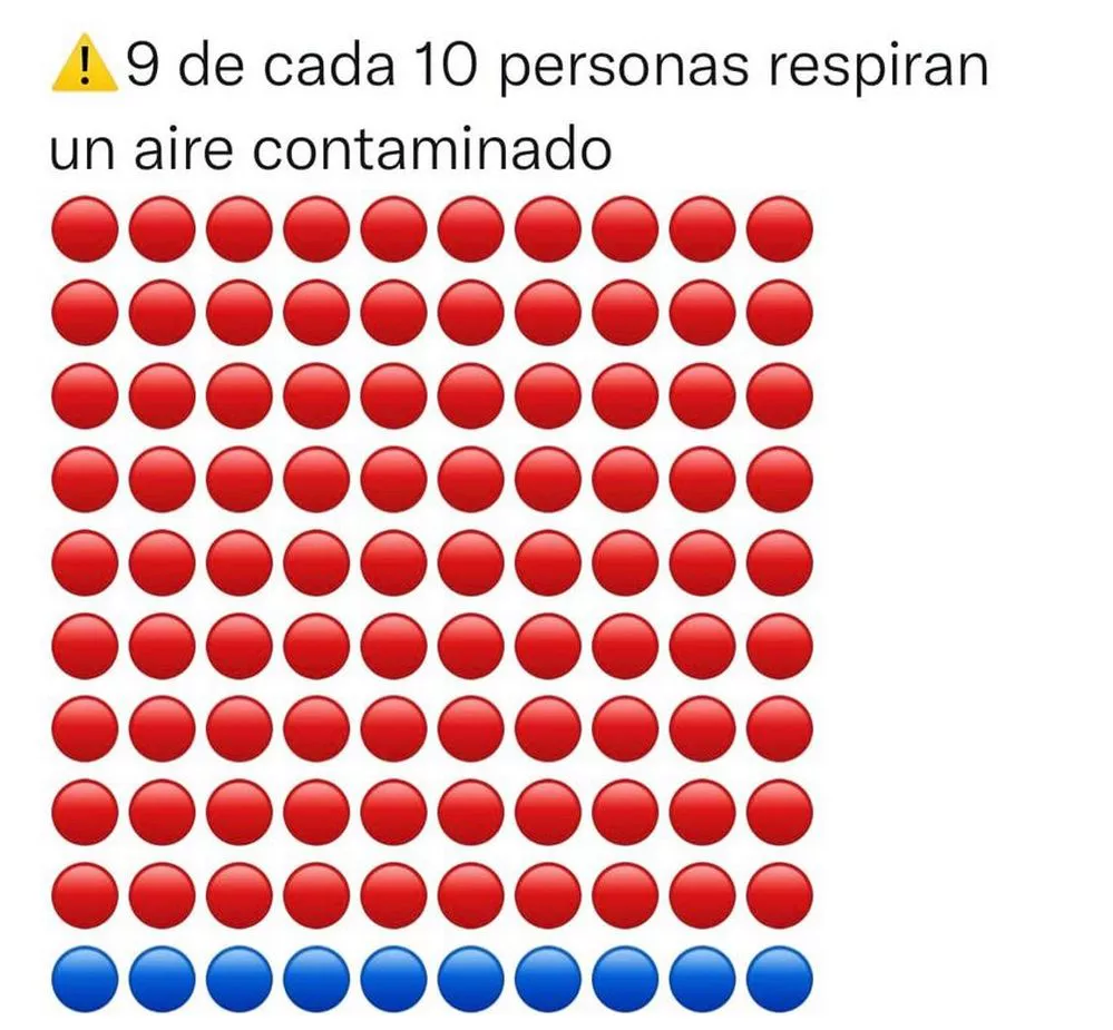 ECOOBJETIVO FOTO DÍA DEL AIRE LIMPIO 4