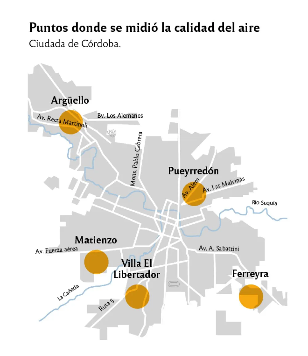 03_Grafico_Contaminacion-del-aire