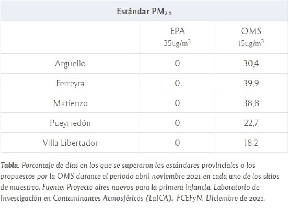Captura de pantalla 2023-08-25 121758