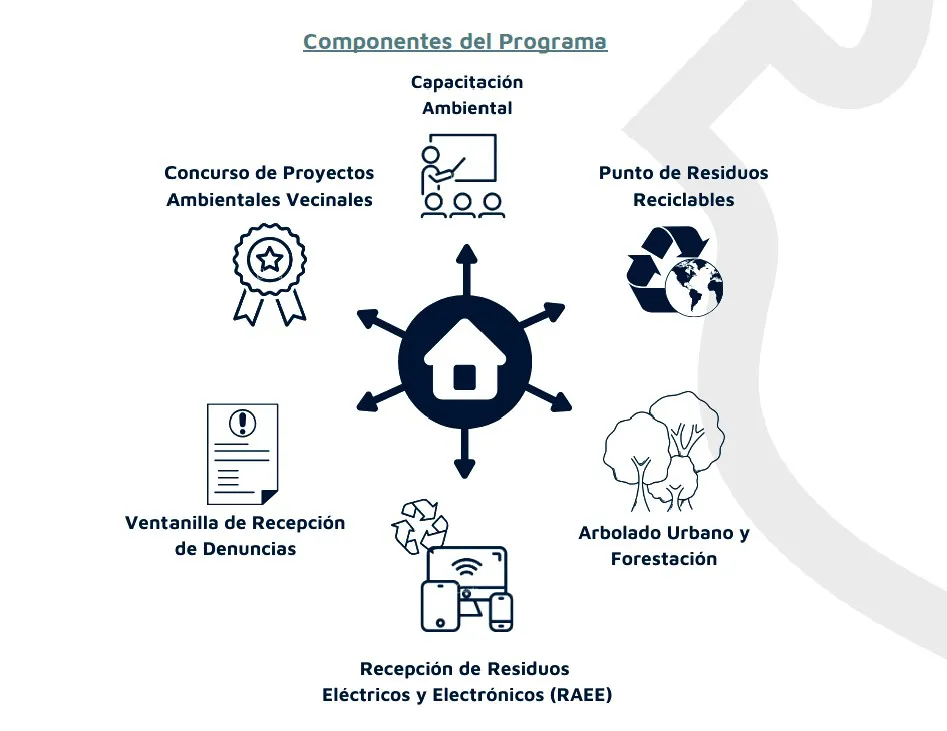 Captura de pantalla 2024-07-04 101133