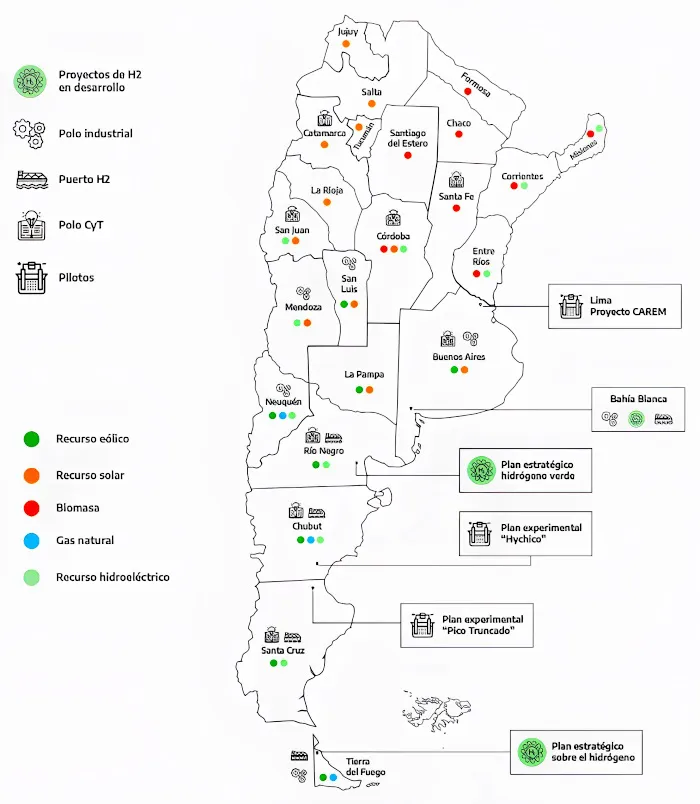 ECOOBJETIVO FOTO FAUBA HIDROGENO VERDE h2v - mapa-arg-u2