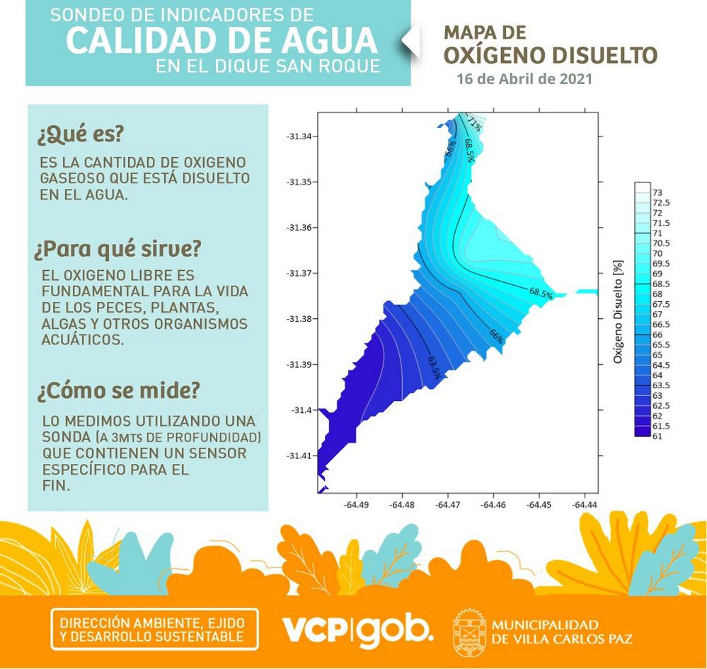 ECOOBJETIVO FOTO LAGO SAN ROQUE 4