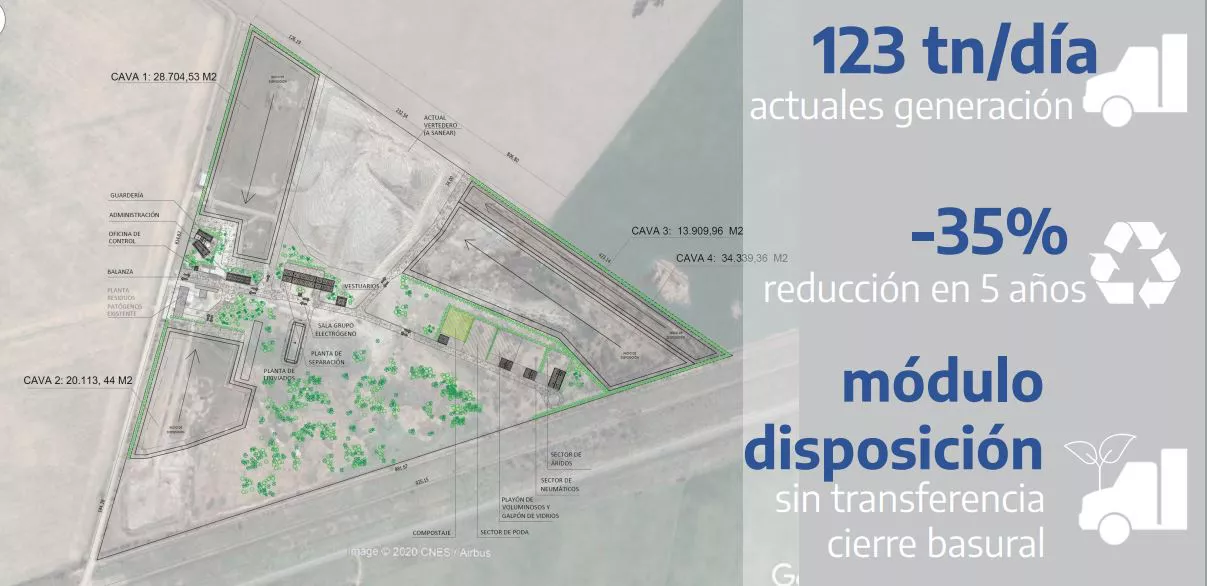 Centro Gestion AMbiental Villa Maria 6