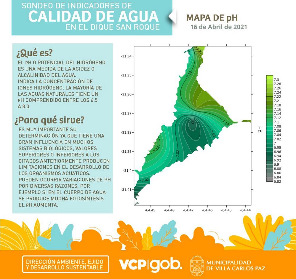 ECOOBJETIVO FOTO LAGO SAN ROQUE 2