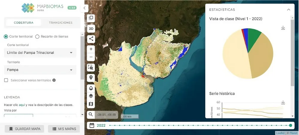 ECOOBJETIVO FOTO PASTIZALES SUDAMERICA mapbiomas-plataforma